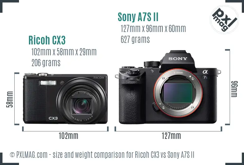 Ricoh CX3 vs Sony A7S II size comparison