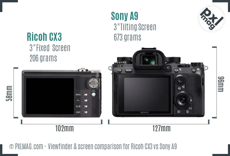 Ricoh CX3 vs Sony A9 Screen and Viewfinder comparison