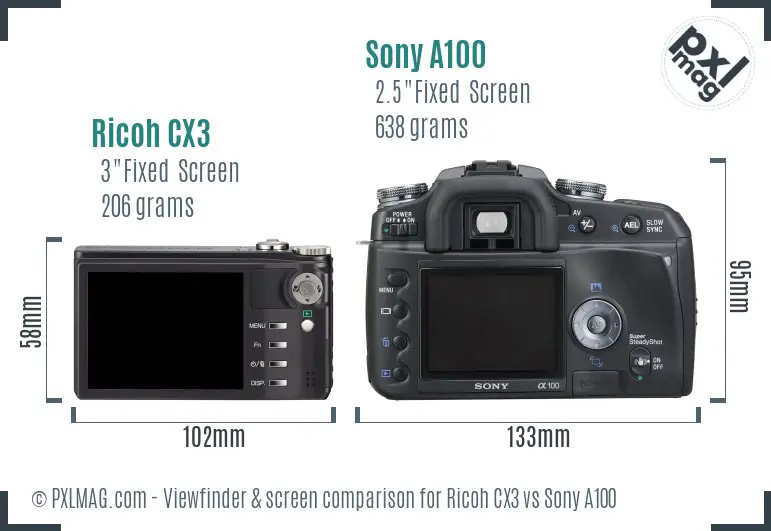 Ricoh CX3 vs Sony A100 Screen and Viewfinder comparison