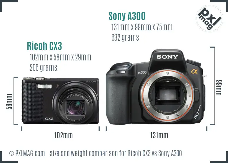 Side-by-Side Physical Size and Ergonomics Comparison