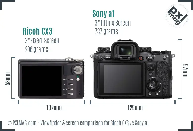Ricoh CX3 vs Sony a1 Screen and Viewfinder comparison