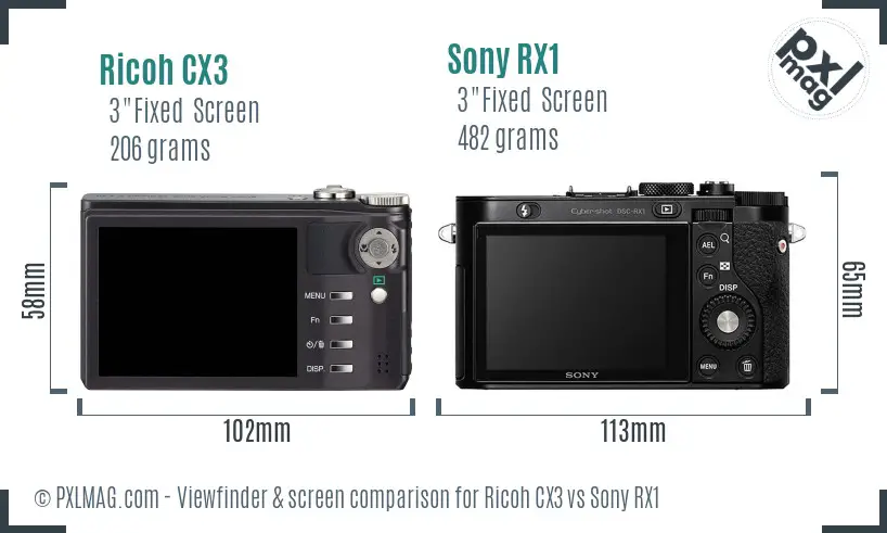 Ricoh CX3 vs Sony RX1 Screen and Viewfinder comparison