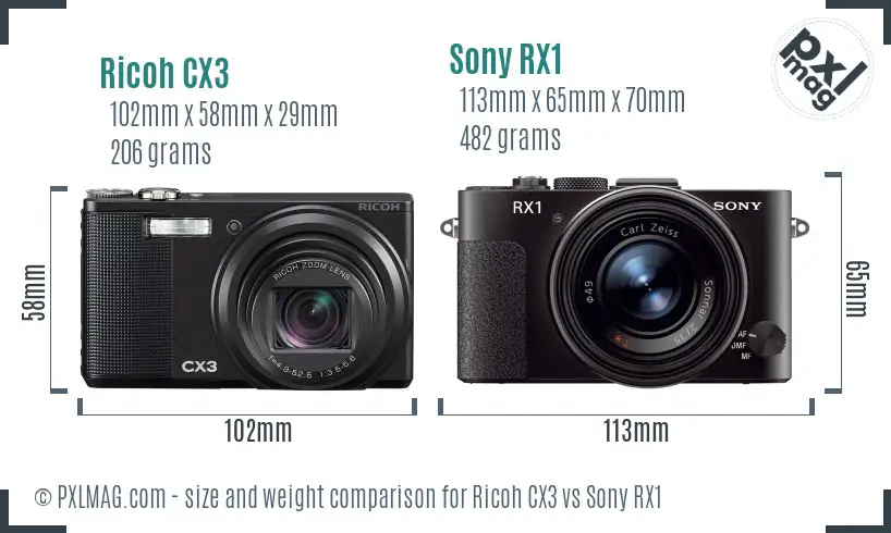 Ricoh CX3 vs Sony RX1 size comparison