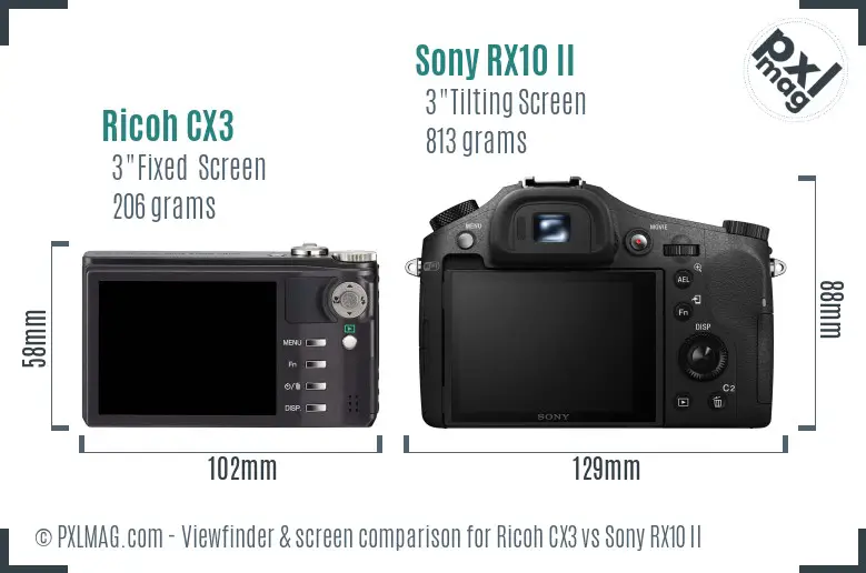 Ricoh CX3 vs Sony RX10 II Screen and Viewfinder comparison