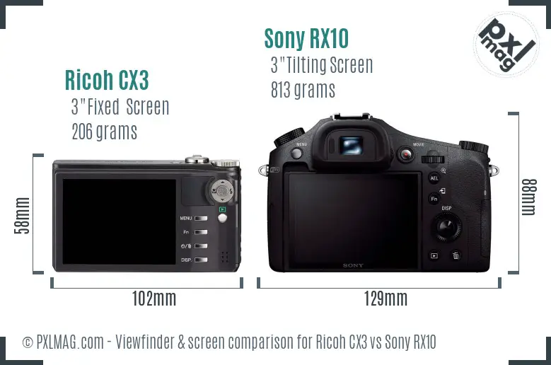 LCD screen and interface comparison