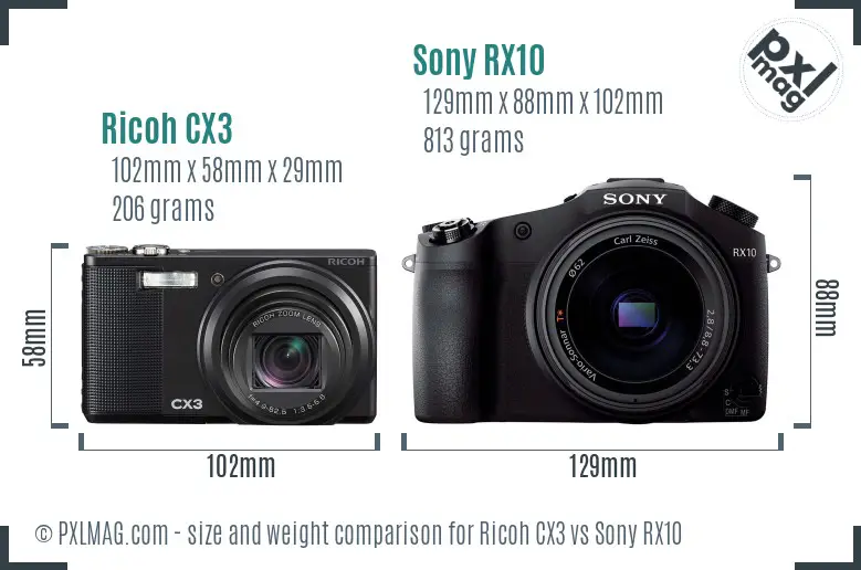 Physical size and ergonomics comparison