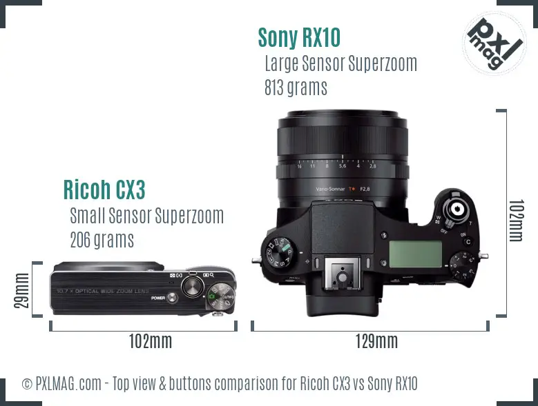 Top view design and control layout comparison