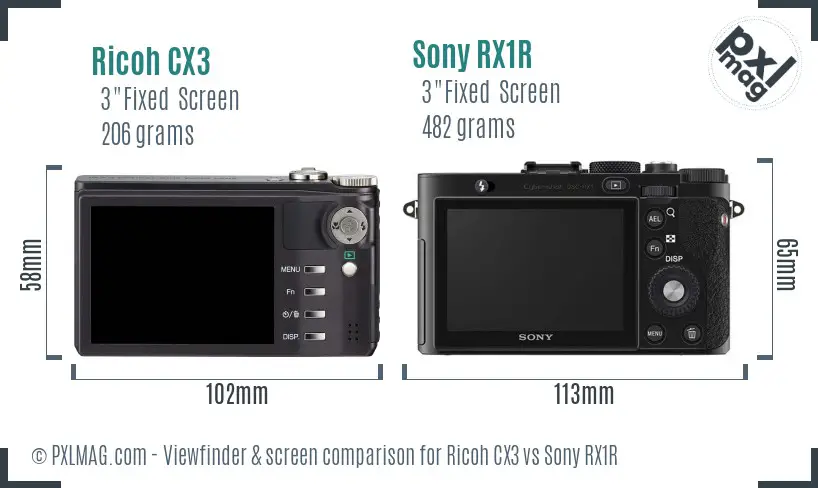 Ricoh CX3 vs Sony RX1R Screen and Viewfinder comparison