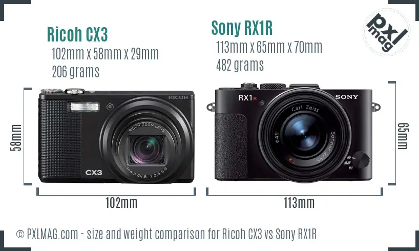 Ricoh CX3 vs Sony RX1R size comparison