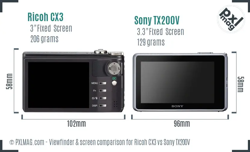 Ricoh CX3 vs Sony TX200V Screen and Viewfinder comparison