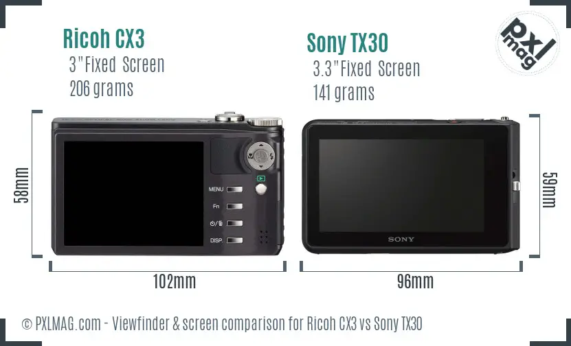 Ricoh CX3 vs Sony TX30 Screen and Viewfinder comparison