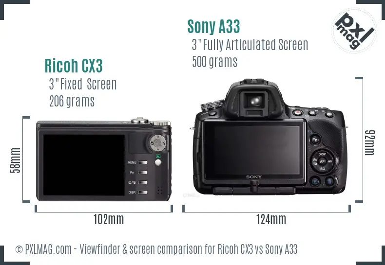 Ricoh CX3 vs Sony A33 Screen and Viewfinder comparison