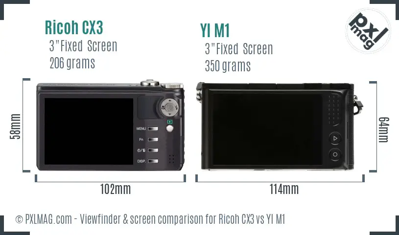 Ricoh CX3 vs YI M1 Screen and Viewfinder comparison