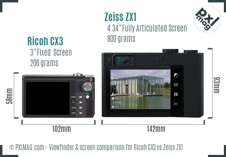 Ricoh CX3 vs Zeiss ZX1 Screen and Viewfinder comparison