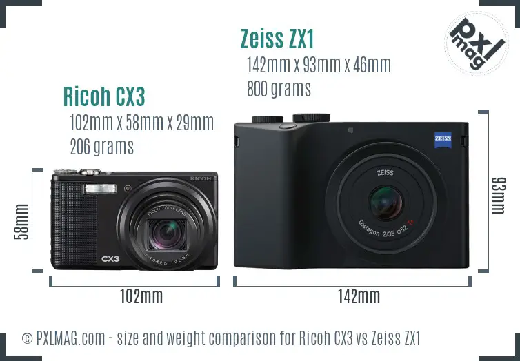 Ricoh CX3 vs Zeiss ZX1 size comparison