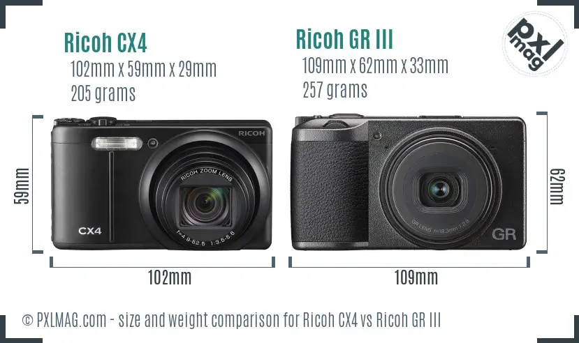 Ricoh CX4 vs Ricoh GR III size comparison