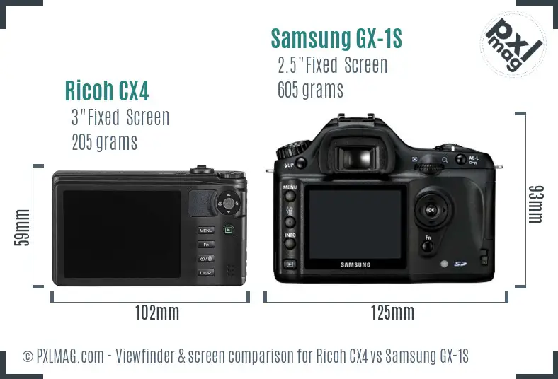 Ricoh CX4 vs Samsung GX-1S Screen and Viewfinder comparison