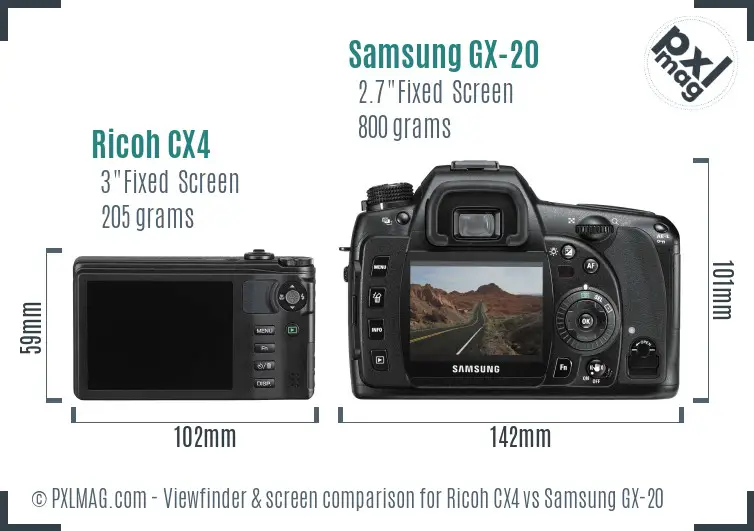 Ricoh CX4 vs Samsung GX-20 Screen and Viewfinder comparison