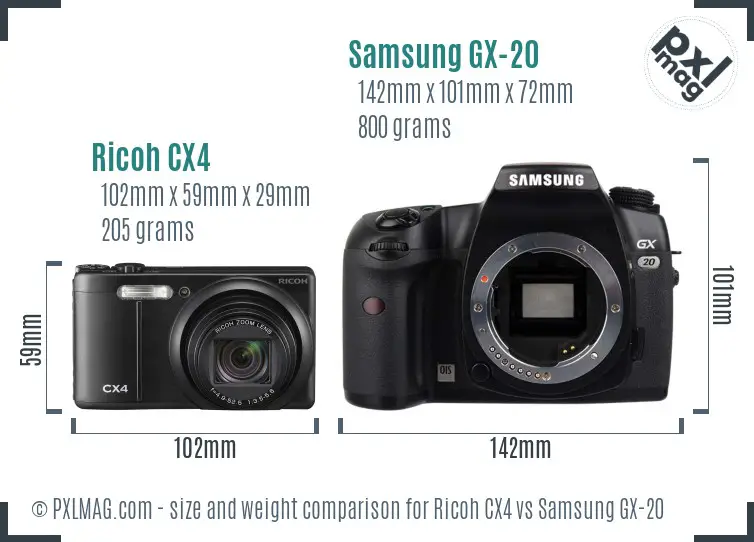 Ricoh CX4 vs Samsung GX-20 size comparison