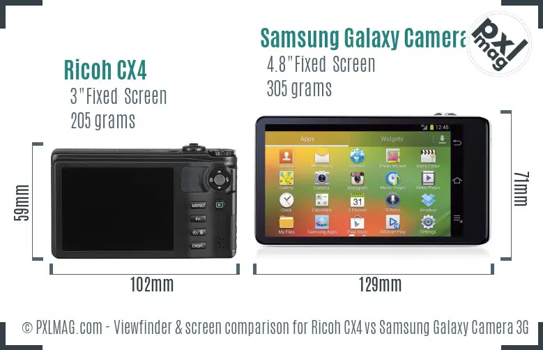 Ricoh CX4 vs Samsung Galaxy Camera 3G Screen and Viewfinder comparison