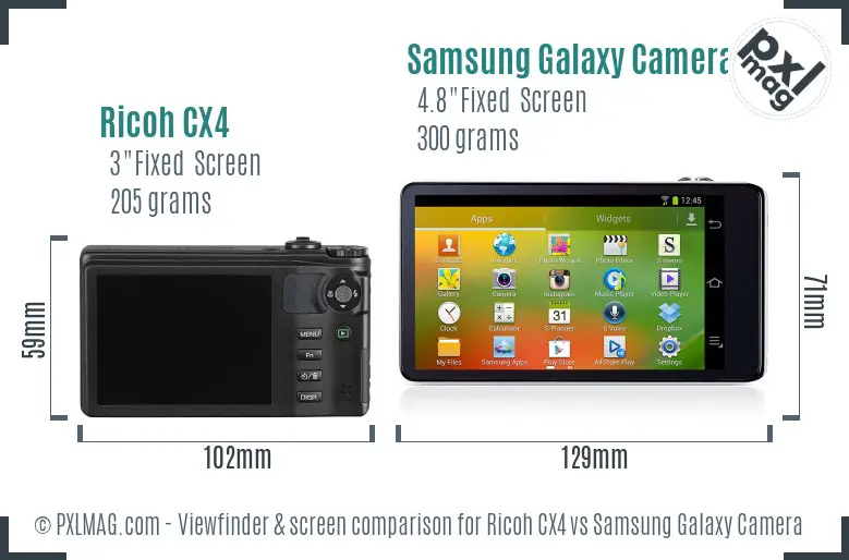 Ricoh CX4 vs Samsung Galaxy Camera Screen and Viewfinder comparison