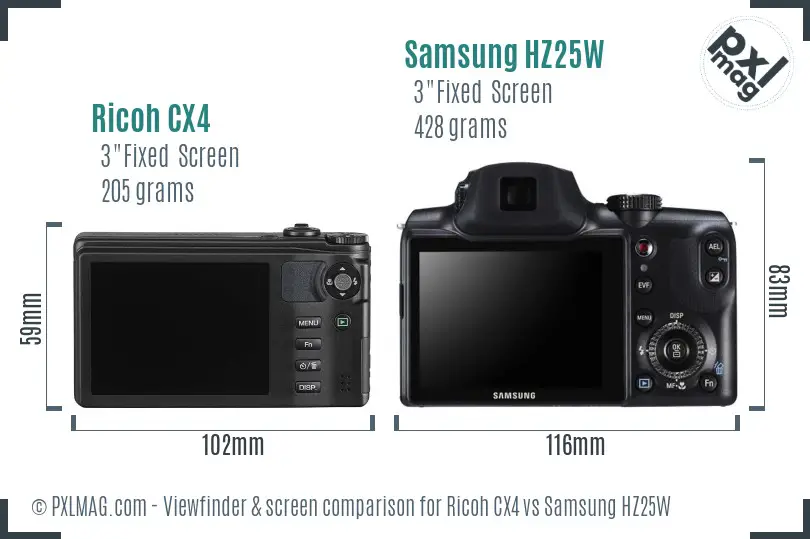 Ricoh CX4 vs Samsung HZ25W Screen and Viewfinder comparison