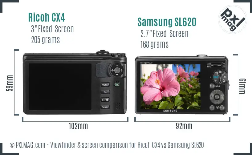 Ricoh CX4 vs Samsung SL620 Screen and Viewfinder comparison