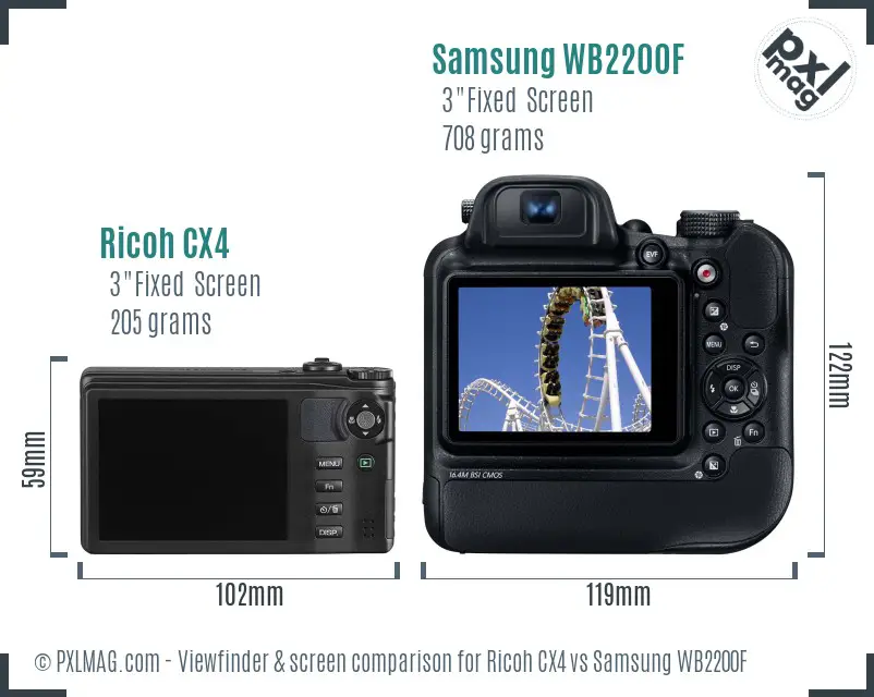 Ricoh CX4 vs Samsung WB2200F Screen and Viewfinder comparison