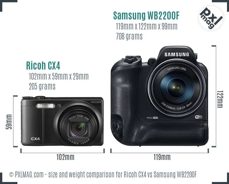 Ricoh CX4 vs Samsung WB2200F size comparison