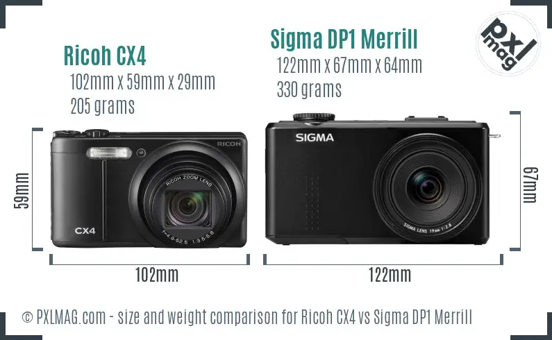 Ricoh CX4 vs Sigma DP1 Merrill size comparison