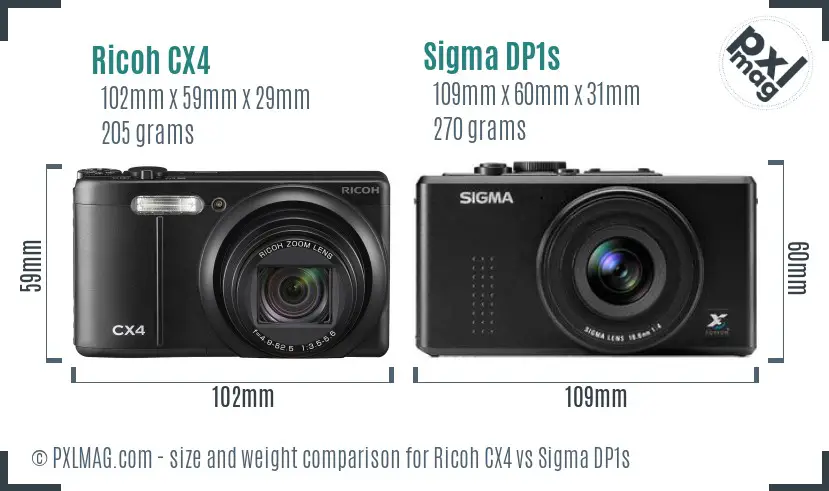 Ricoh CX4 vs Sigma DP1s size comparison
