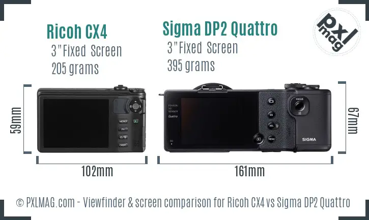 Ricoh CX4 vs Sigma DP2 Quattro Screen and Viewfinder comparison