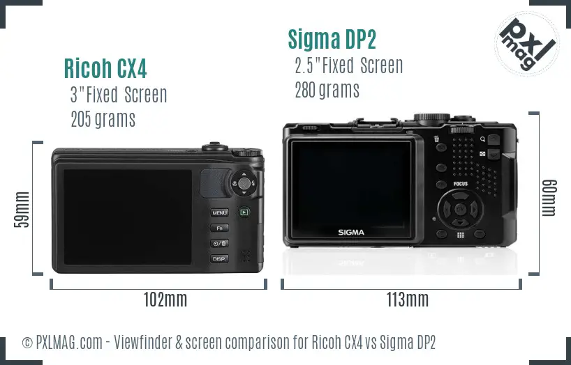 Ricoh CX4 vs Sigma DP2 Screen and Viewfinder comparison