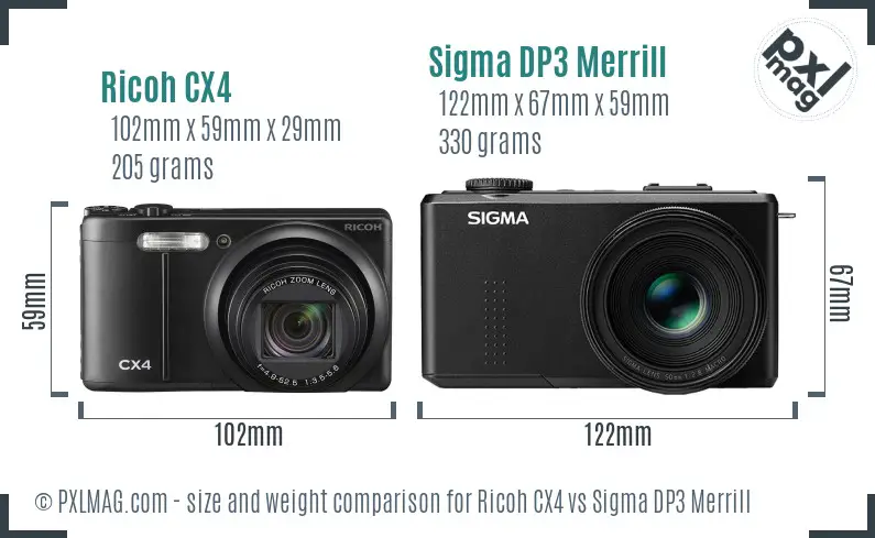 Ricoh CX4 vs Sigma DP3 Merrill size comparison