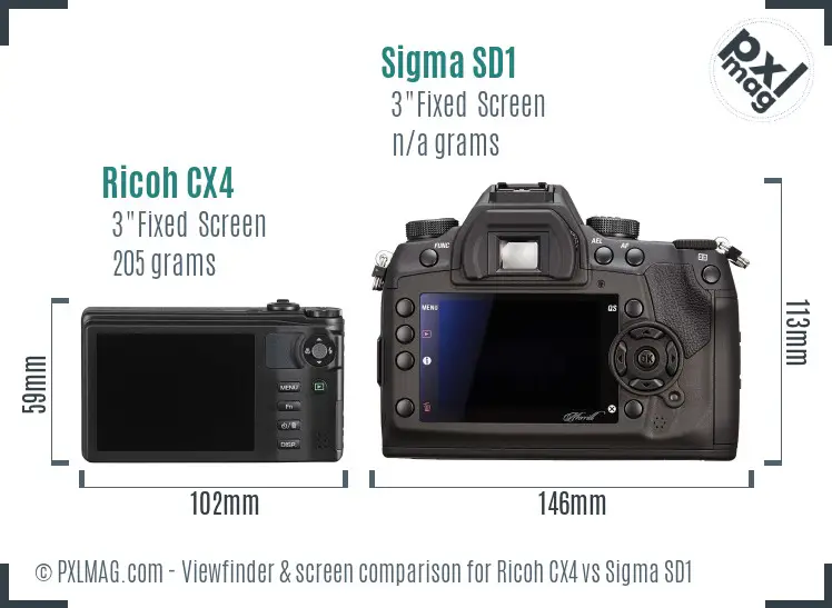 Ricoh CX4 vs Sigma SD1 Screen and Viewfinder comparison