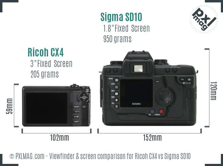 Ricoh CX4 vs Sigma SD10 Screen and Viewfinder comparison