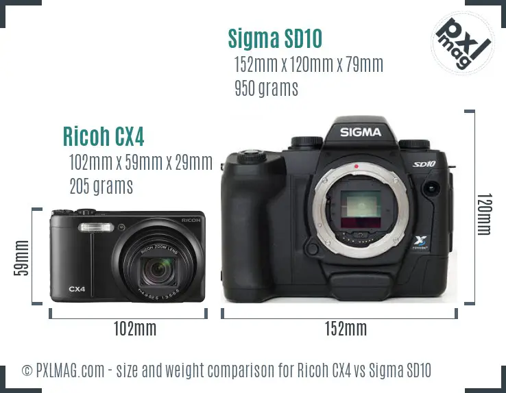 Ricoh CX4 vs Sigma SD10 size comparison