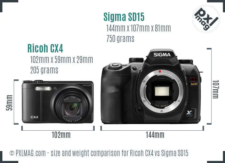 Ricoh CX4 vs Sigma SD15 size comparison