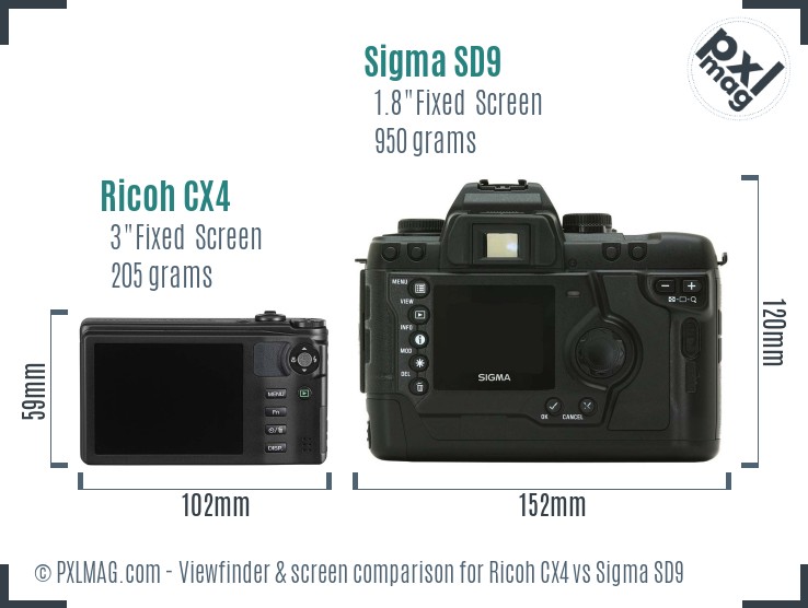 Ricoh CX4 vs Sigma SD9 Screen and Viewfinder comparison