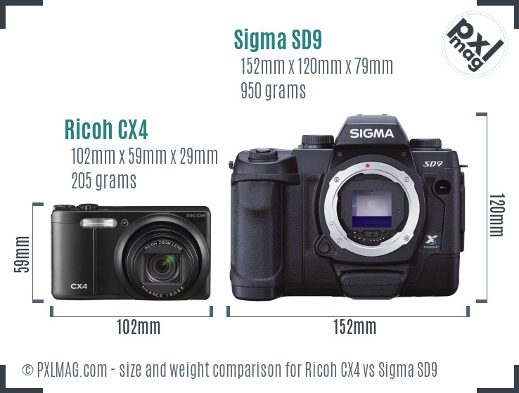 Ricoh CX4 vs Sigma SD9 size comparison