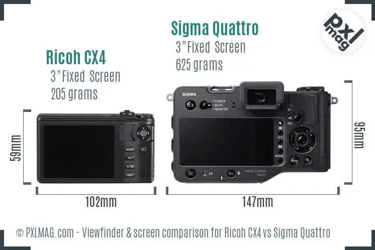 Ricoh CX4 vs Sigma Quattro Screen and Viewfinder comparison