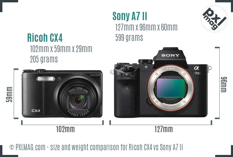 Ricoh CX4 vs Sony A7 II size comparison