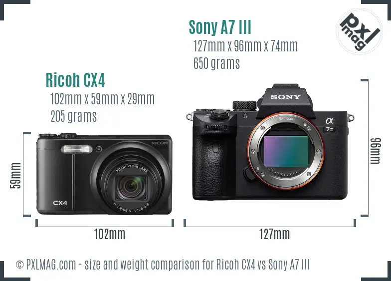 Ricoh CX4 vs Sony A7 III size comparison