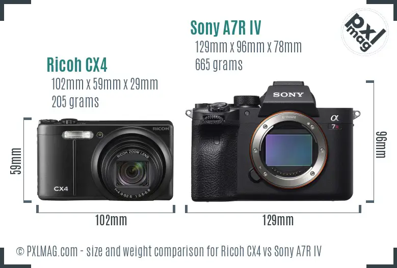 Ricoh CX4 vs Sony A7R IV size comparison