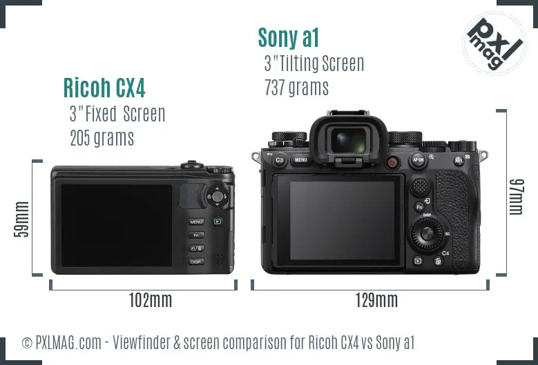 Ricoh CX4 vs Sony a1 Screen and Viewfinder comparison