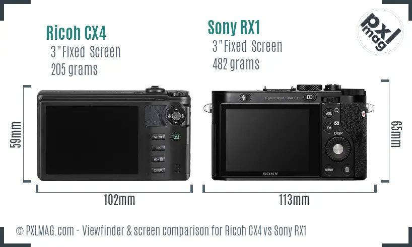 Ricoh CX4 vs Sony RX1 Screen and Viewfinder comparison