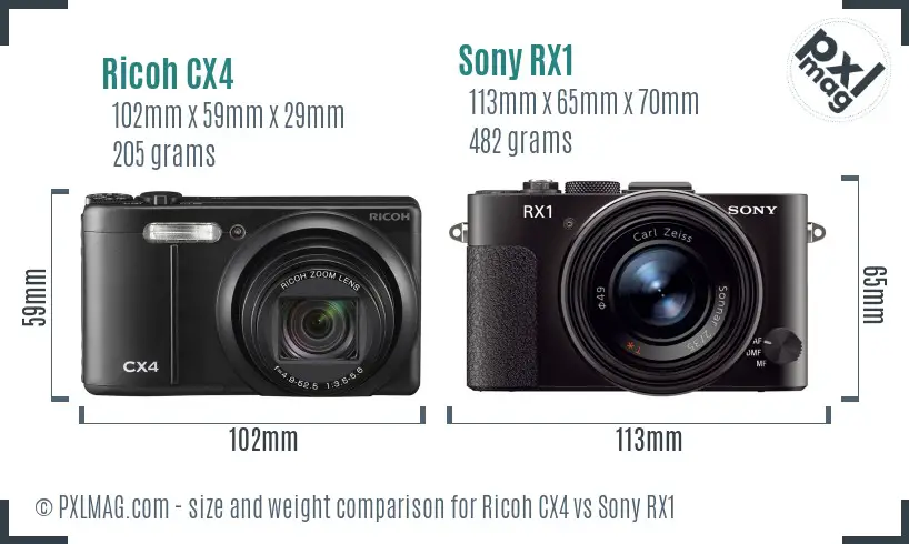 Ricoh CX4 vs Sony RX1 size comparison