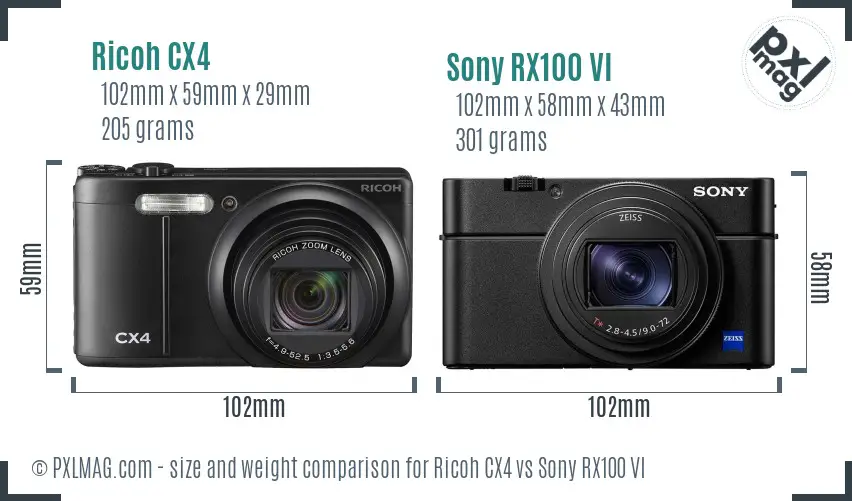Ricoh CX4 vs Sony RX100 VI size comparison