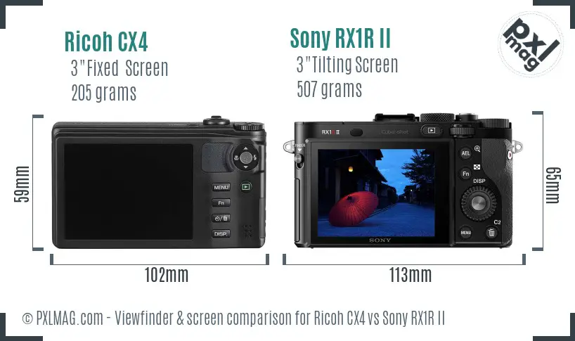 Ricoh CX4 vs Sony RX1R II Screen and Viewfinder comparison