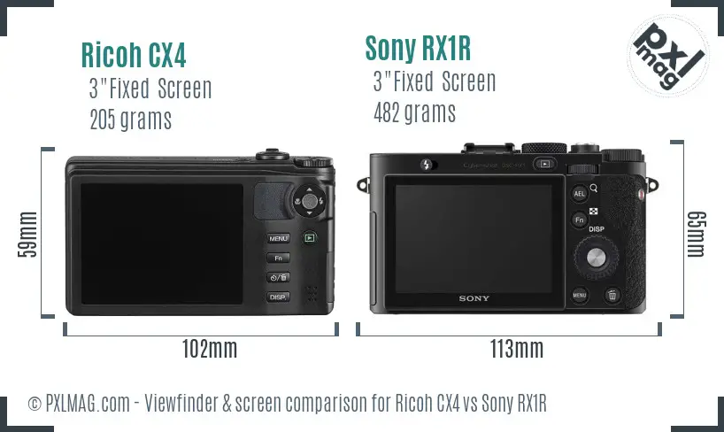 Ricoh CX4 vs Sony RX1R Screen and Viewfinder comparison